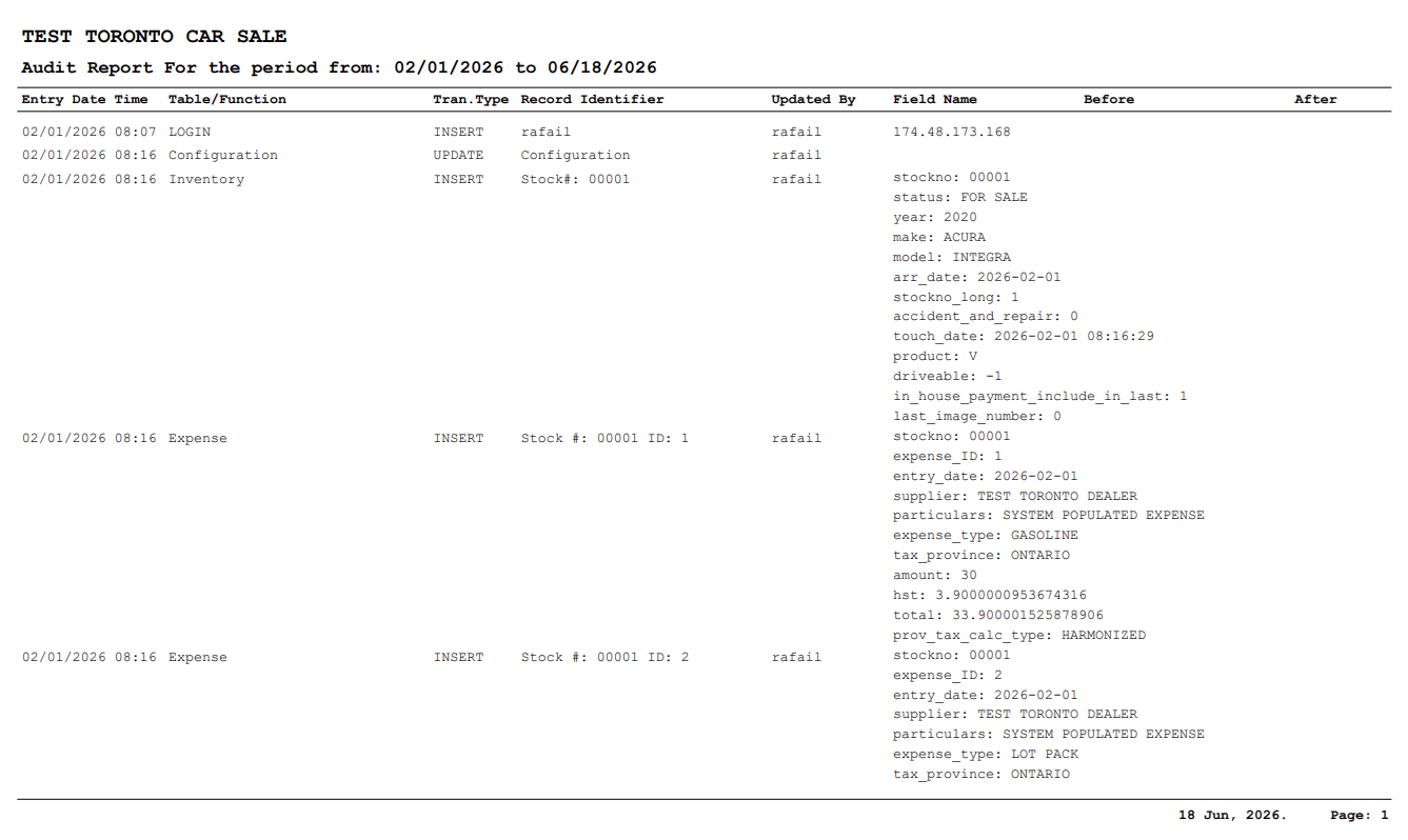 Audit Reporting